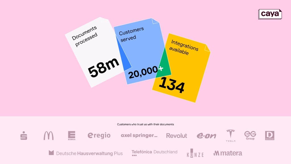 Caya presentation slide with customer metrics and logo band